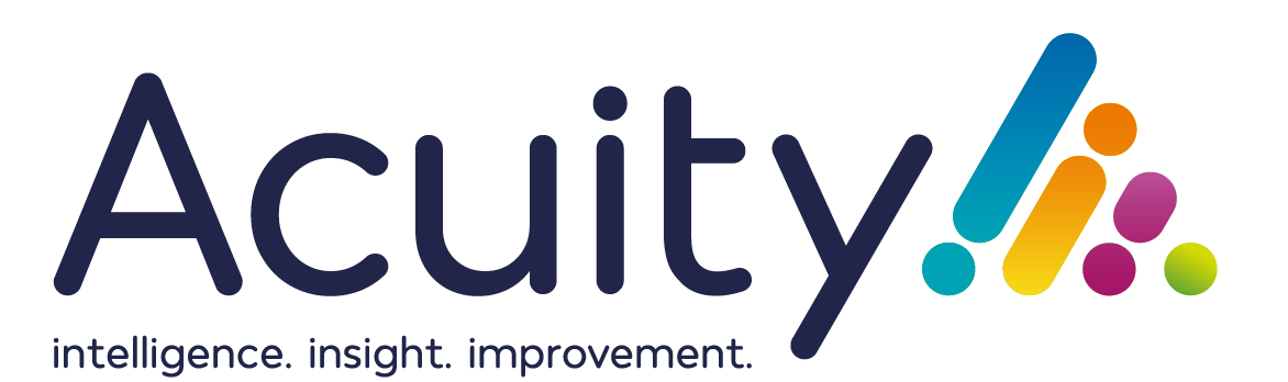 Acuity